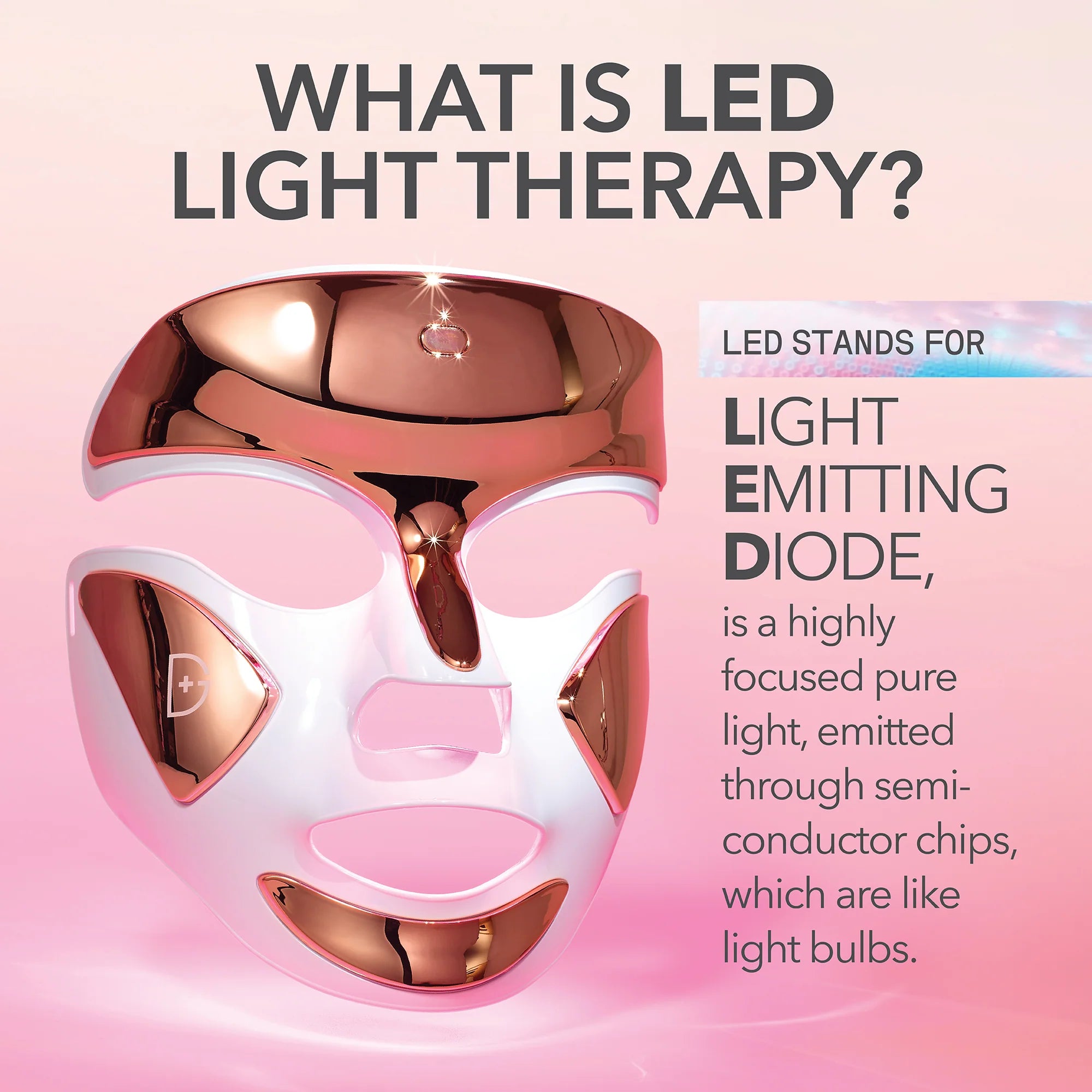 Dr Dennis Gross SpectraLite FaceWare Pro