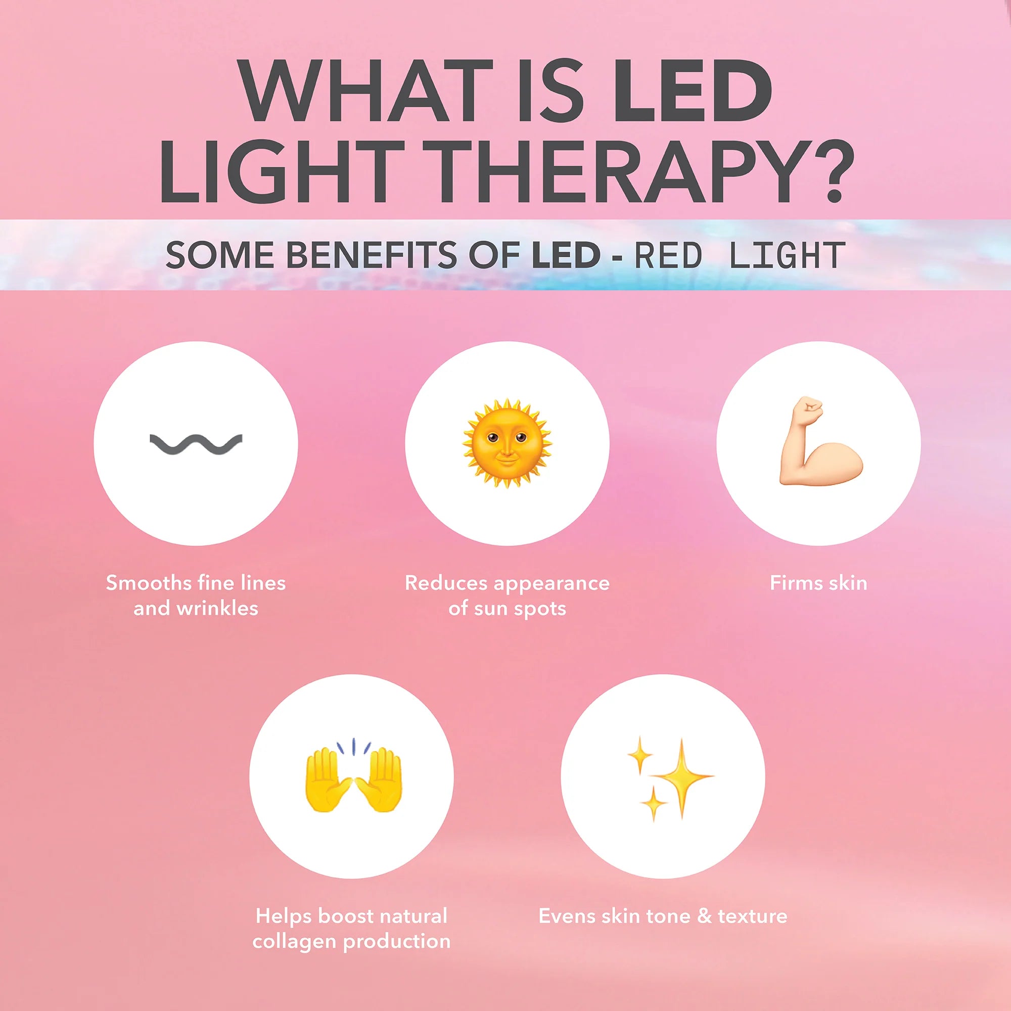 Dr Dennis Gross SpectraLite FaceWare Pro