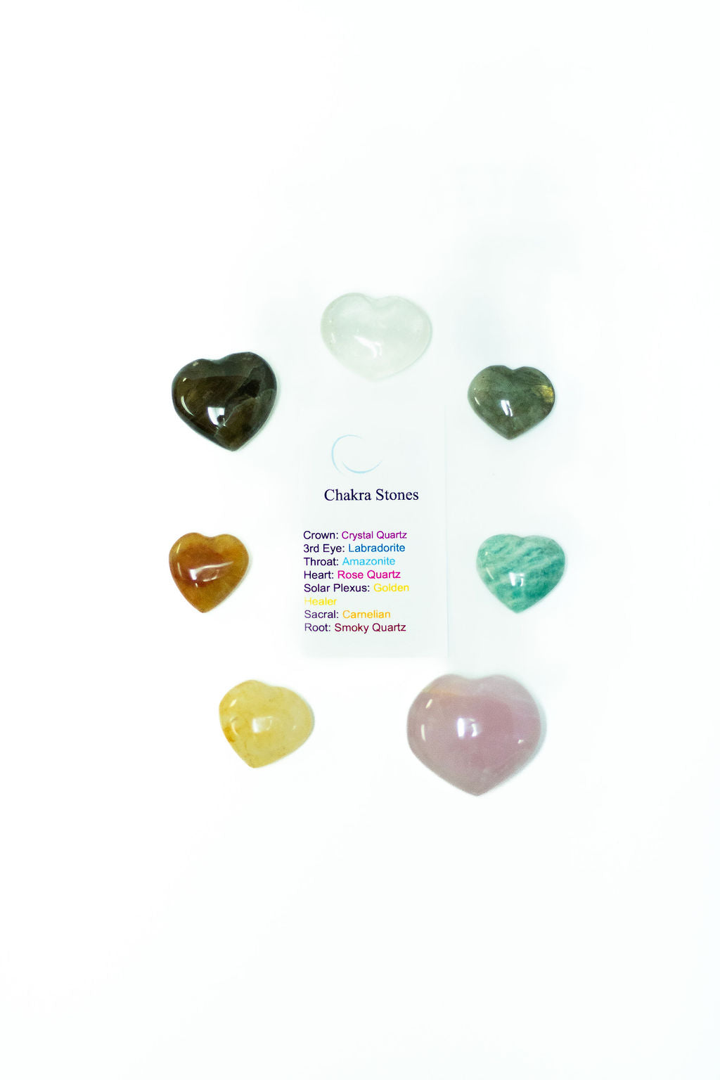 Chakra Stones