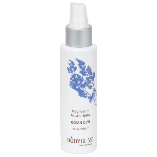 Magnesium Muscle Spray