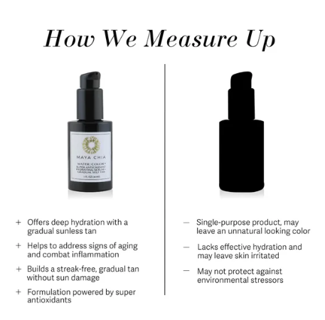 Maya Chia Water Color Sunless Tan